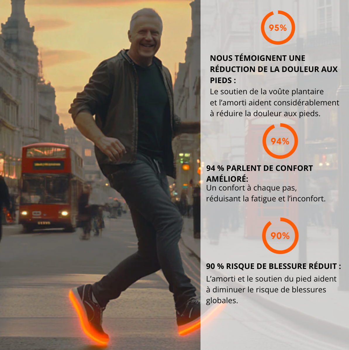 Semelles orthopédiques anti-douleur ANCIEN
