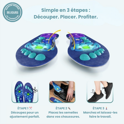 Semelles Magnétiques Stepsia - Brûle graisse